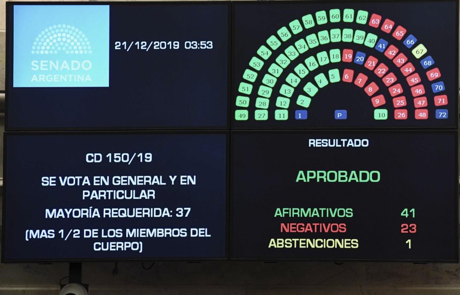 FOTO NA TABLERO. Muestra el resultado de la votaci&oacute;n en  la C&aacute;mara alta, ayer a la madrugada.