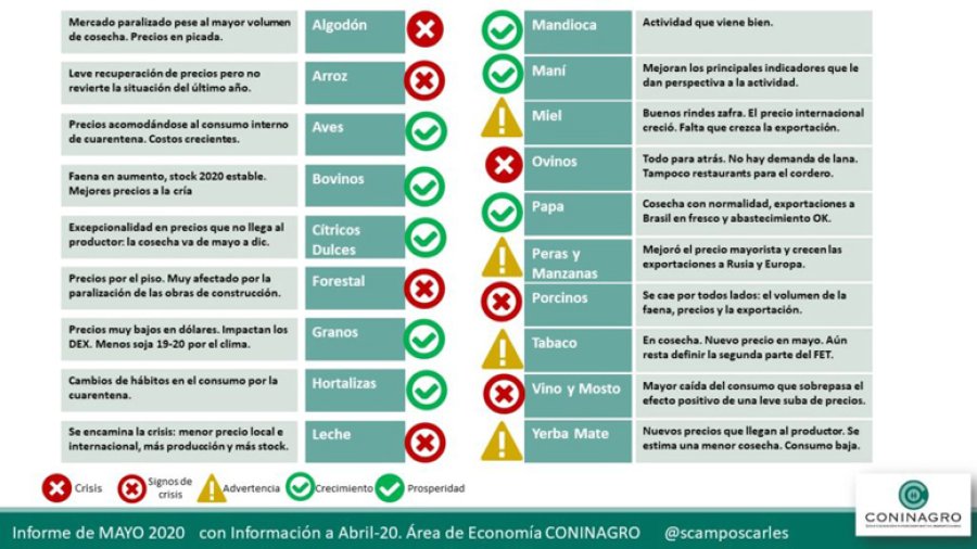 IMAGEN INTERNET SEMAFORO. Se conocen detalles sobre un an&aacute;lisis realizado durante abril pasado.  IMAGEN INTERNET