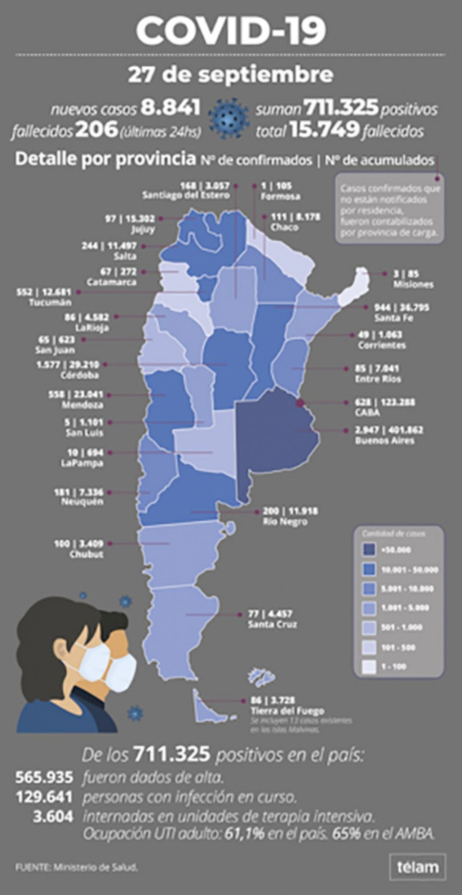 INFOGRAFIA TELAM