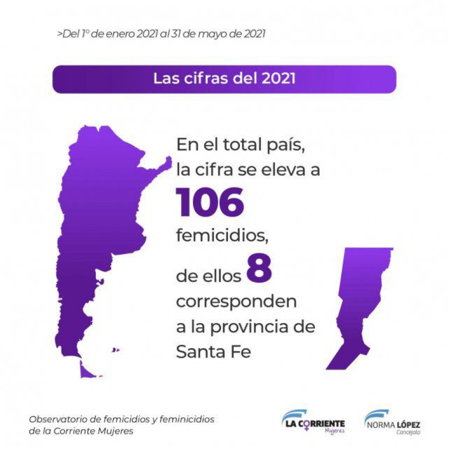 IMAGEN INTERNET EL RECUERDO. De varias mujeres, plasmado en un escrito.
