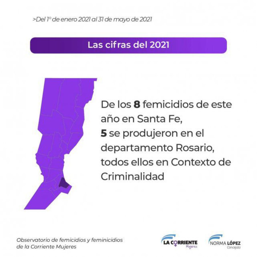 IMAGEN INTERNET EL RECUERDO. De varias mujeres, plasmado en un escrito.