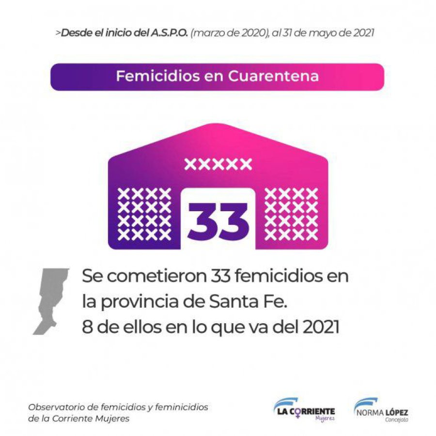 IMAGEN INTERNET EL RECUERDO. De varias mujeres, plasmado en un escrito.