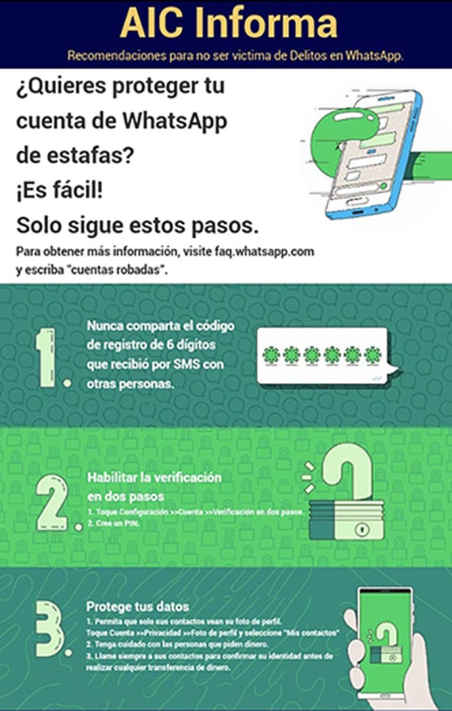 INFOGRAFIA AIC RECAUDOS. A tomar en cuenta usuarios de mensajer&iacute;a por celular.