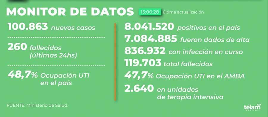 INFOGRAF&Iacute;A T&Eacute;LAM