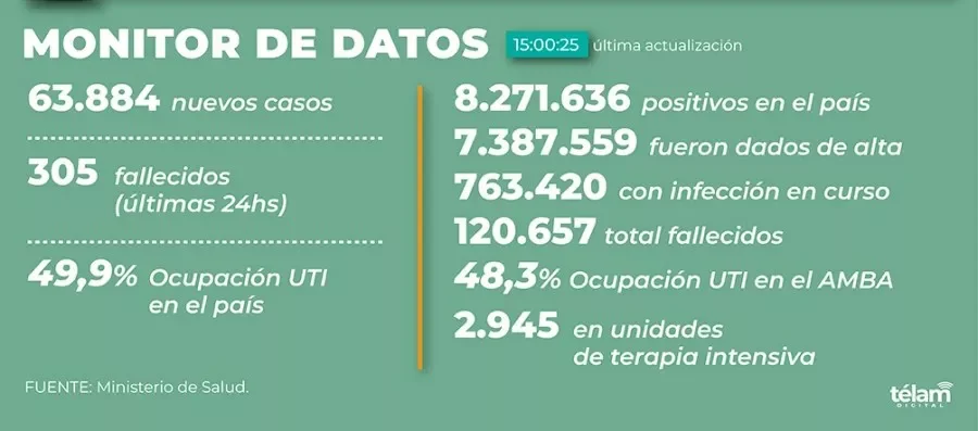 INFOGRAF&Iacute;A T&Eacute;LAM
