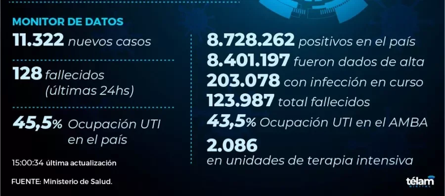 INFOGRAF&Iacute;A T&Eacute;LAM