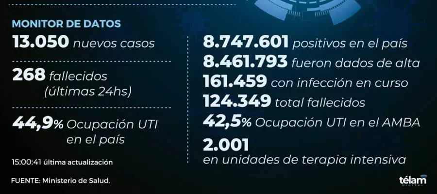 INFOGRAF&Iacute;A T&Eacute;LAM