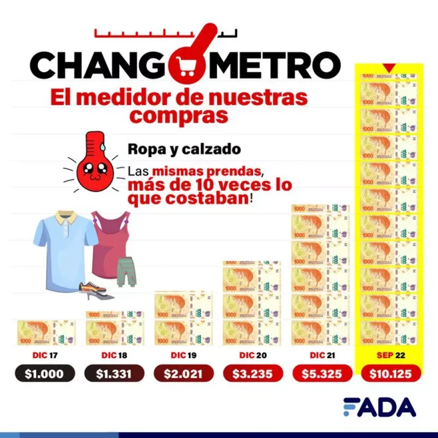 FOTO FUNDACI&Oacute;N FADA