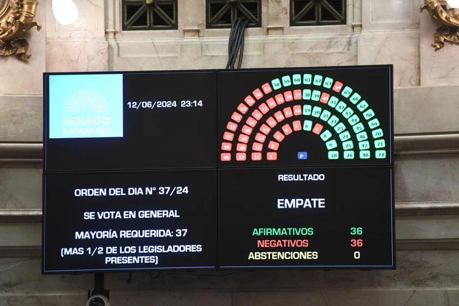 El tablero muestra un empate en la votaci&oacute;n de la Ley Bases en general, que despu&eacute;s se defini&oacute; con el voto positivo de la vicepresidente, Victoria Villarruel.