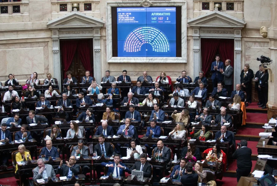 El oficialismo busca sesiones el 7 de agosto.