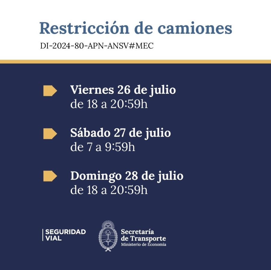 Esta medida alcanzar&aacute; a m&aacute;s de 30 rutas en determinados tramos y sentidos.