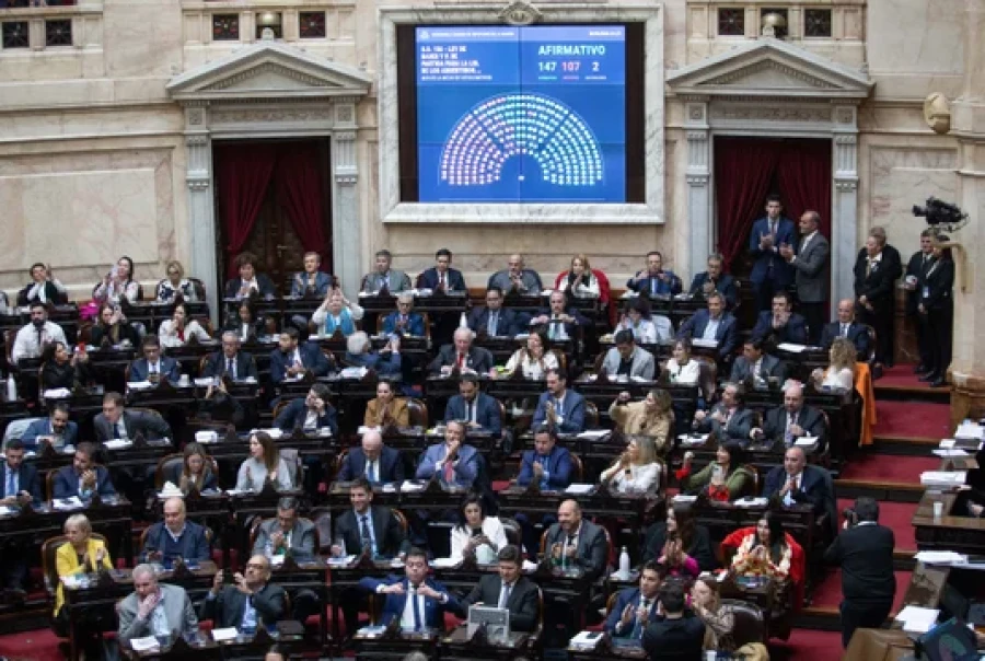 Legisladores libertarios prometen debatari la derogaci&oacute;n de la ley de libre circulaci&oacute;n a favor de legisladores de 1975.