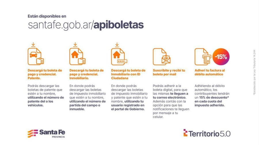 A partir de este lunes comienzan los vencimientos de la cuarta cuota del Impuesto Inmobiliario Urbano.