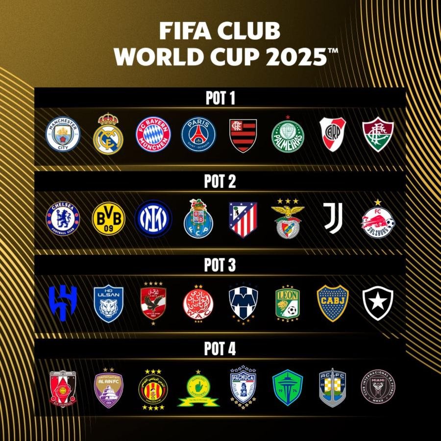 Habr&aacute; 32 clubes en el Mundial 2025..