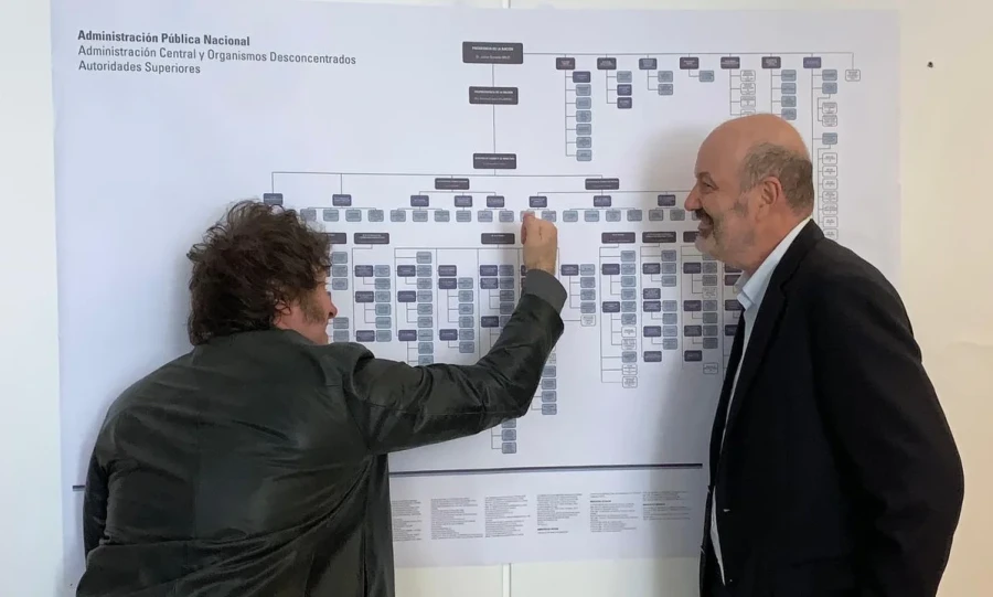 La reestructuraci&oacute;n fue implementada por un decreto firmado por el presidente Milei.