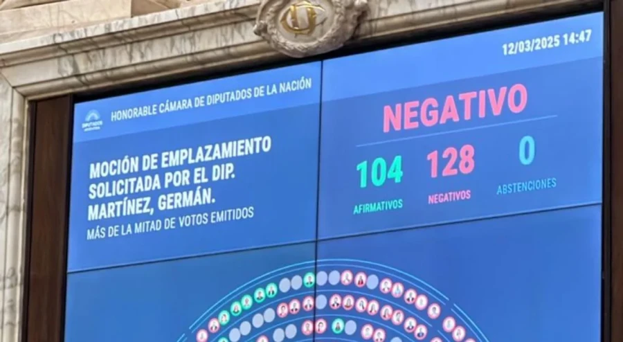 El tablero de la votaci&oacute;n.