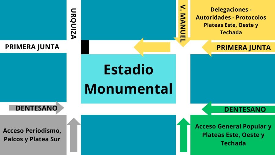 DIAGRAMA. Dispuesto por el organismo de Seguridad.