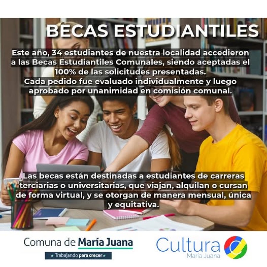 Promoci&oacute;n del beneficio.