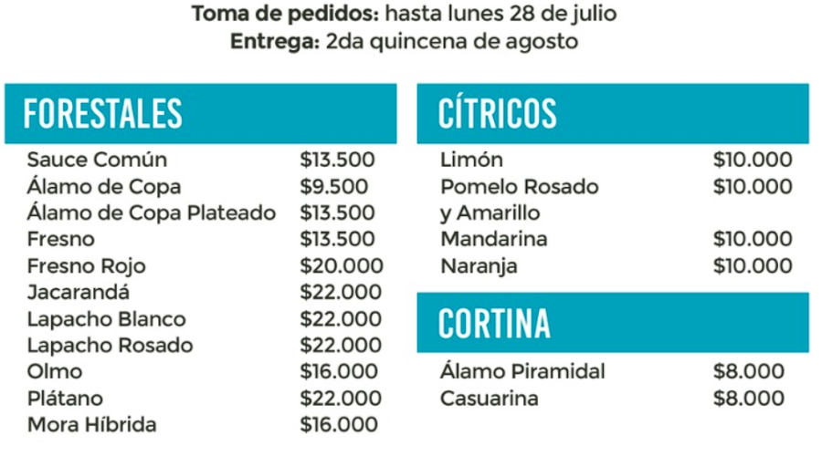 INFO. Estos son los valores comunicados por la organizaci&oacute;n.