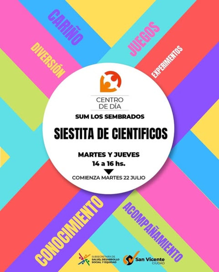 Difusi&oacute;n de la actividad.