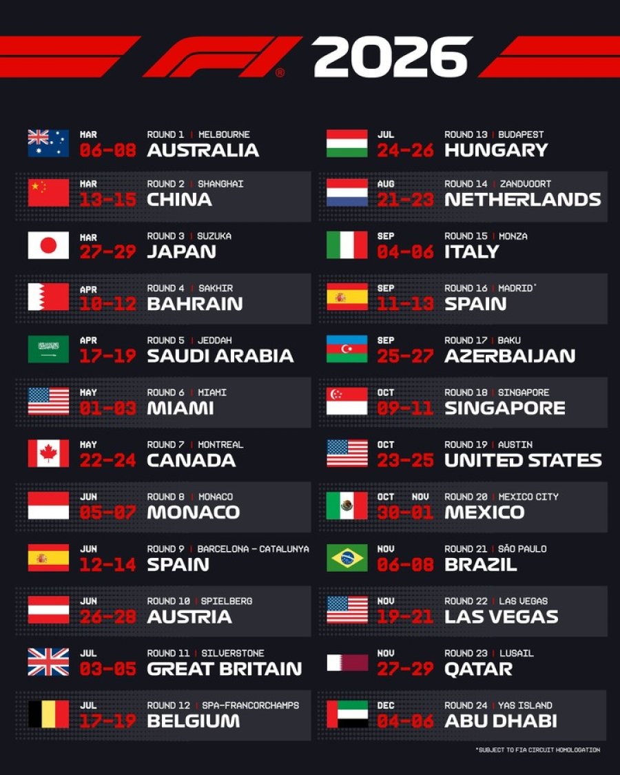 Todas las fechas de la temporada 2026 de la m&aacute;xima categor&iacute;a.