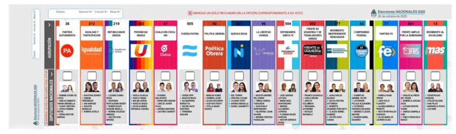 LAS NUEVAS PAPELETAS. Se conoci&oacute; este mi&eacute;rcoles c&oacute;mo ser&aacute; la boleta que se emplear&aacute; en Santa Fe el pr&oacute;ximo 26 de octubre.
