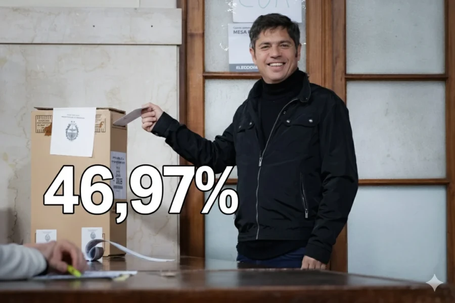 Axel Kicillof.