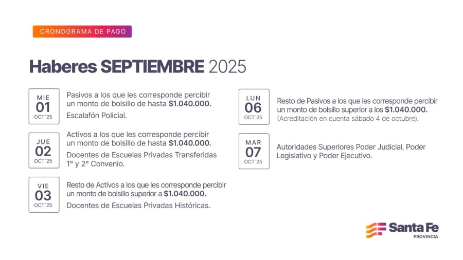 Comenzar&aacute; el mi&eacute;rcoles 1 de octubre y se completar&aacute; el martes 7.