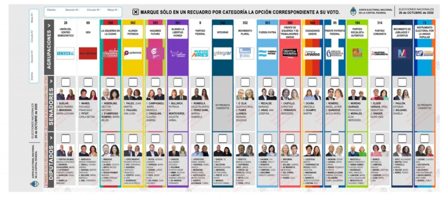 NUEVO SISTEMA. Land&iacute;var explic&oacute; que el proceso &ldquo;busca hacer el voto m&aacute;s simple, r&aacute;pido y transparente&rdquo;, aunque admiti&oacute; que la primera jornada puede ser m&aacute;s lenta de lo habitual.
