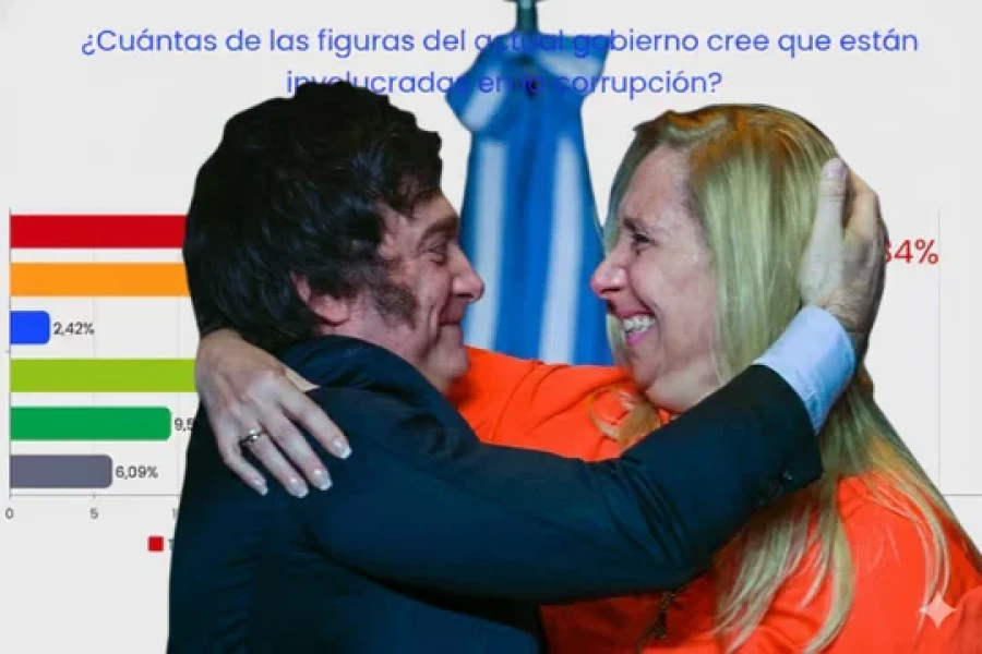 Javier Milei y Karina Milei, el coraz&oacute;n del poder de La Libertad Avanza.