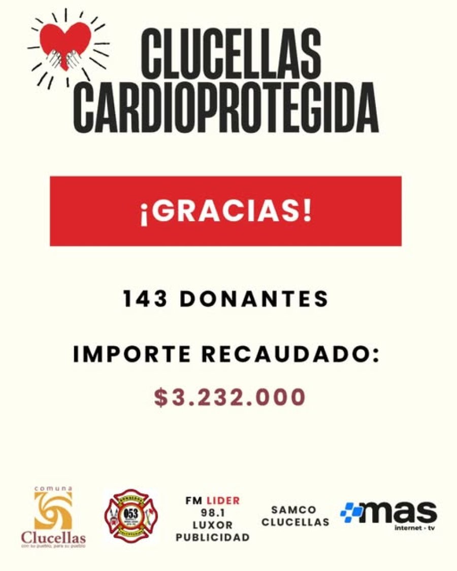 Difusi&oacute;n del reconocimiento.