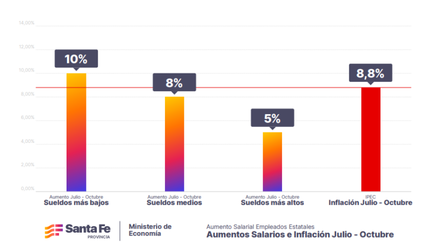 Para la decisi&oacute;n fue importante el di&aacute;logo con los representantes de los trabajadores.