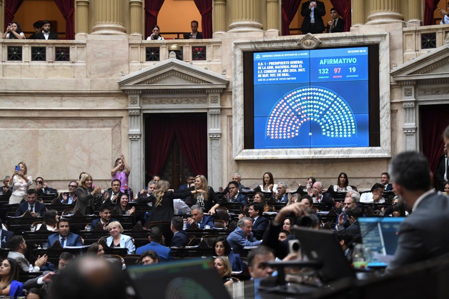 Con 132 votos afirmativos, 97 negativos y 19 abstenciones, obtiene media sanci&oacute;n el Presupuesto General de la Administraci&oacute;n Nacional para el 2026.