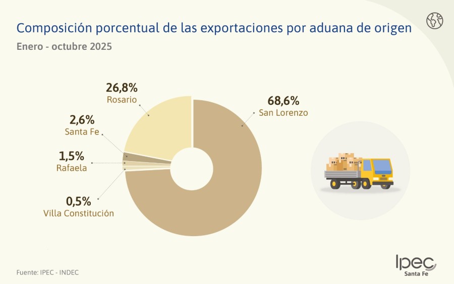 (INFOGRAF&Iacute;A IPEC)