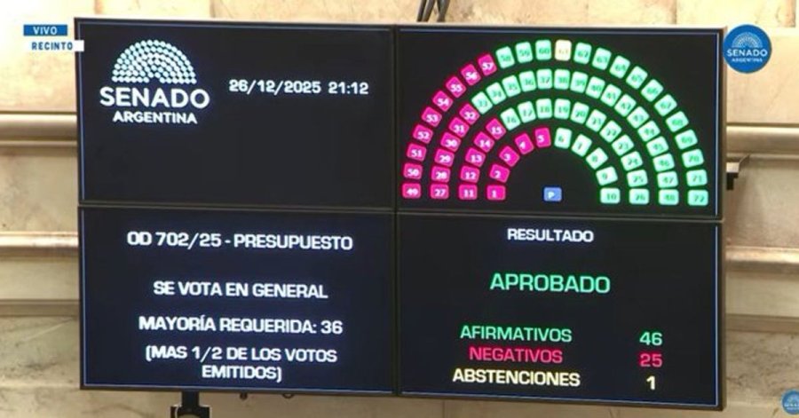 POSTEO. El presidente festej&oacute; con la foto de la votaci&oacute;n.