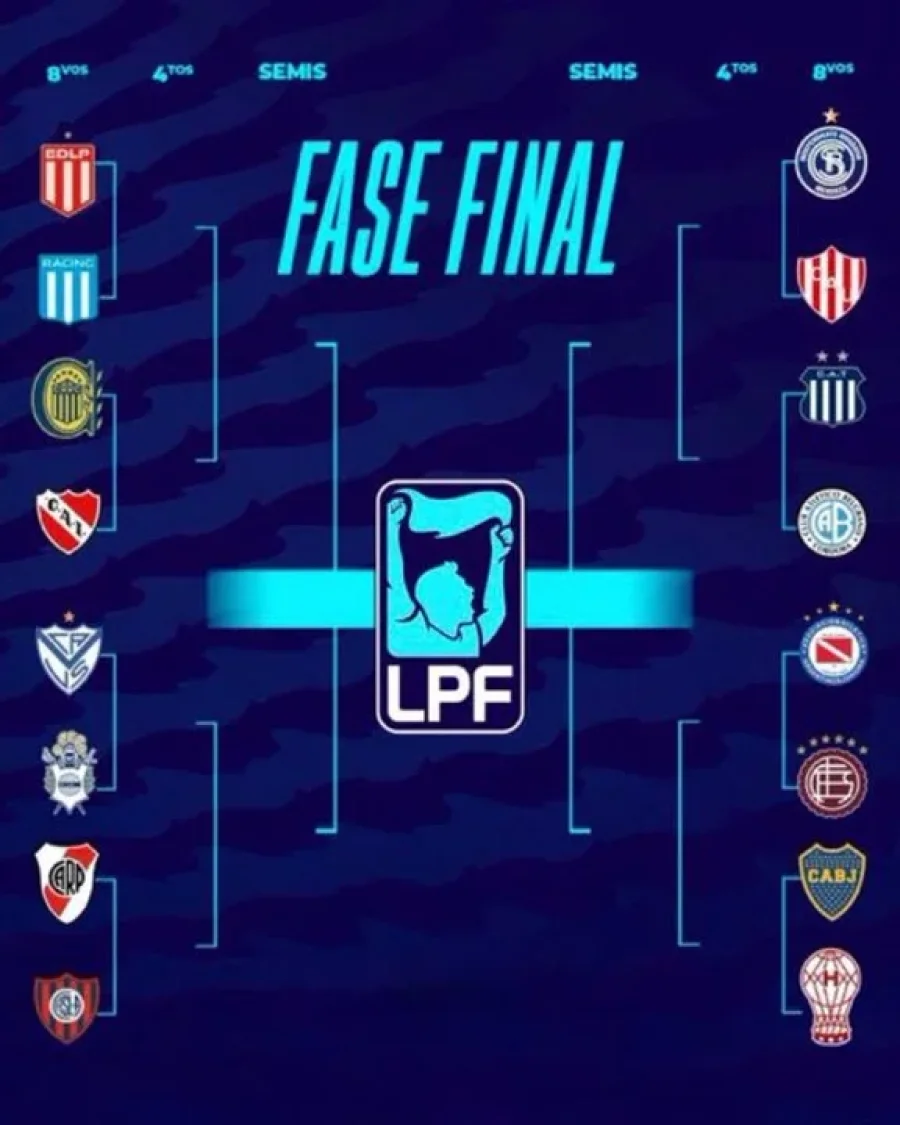As&iacute; quedaron los octavos de final del Torneo Apertura hasta el momento.