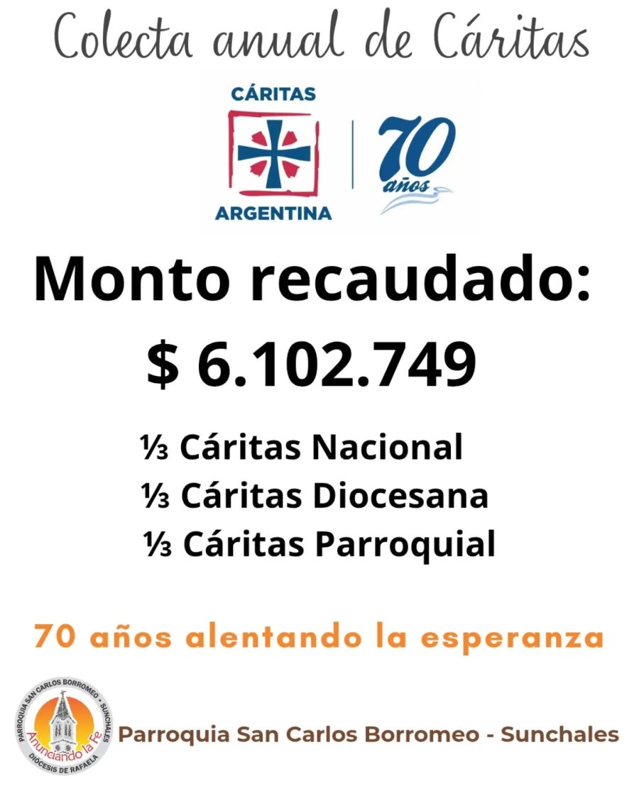 Esta imagen configura el posteo de la parroquia.